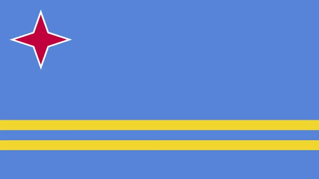 Aruba animated flag