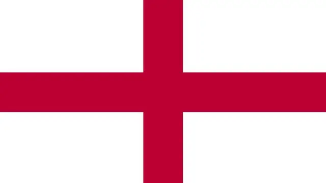 England animated flag