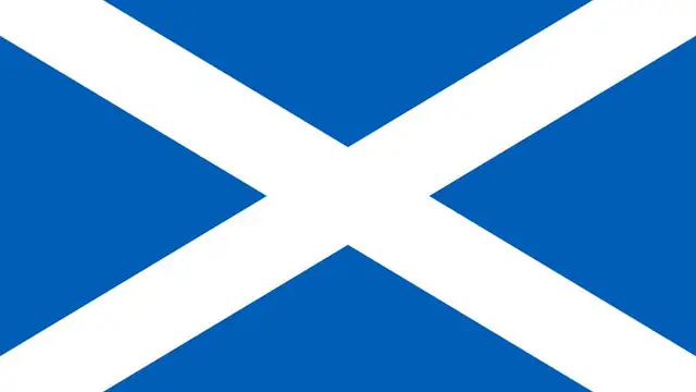 Scotland animated flag