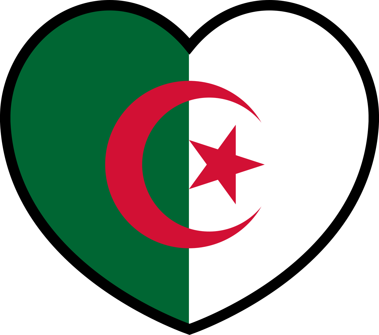 1. Meaning of the Flag