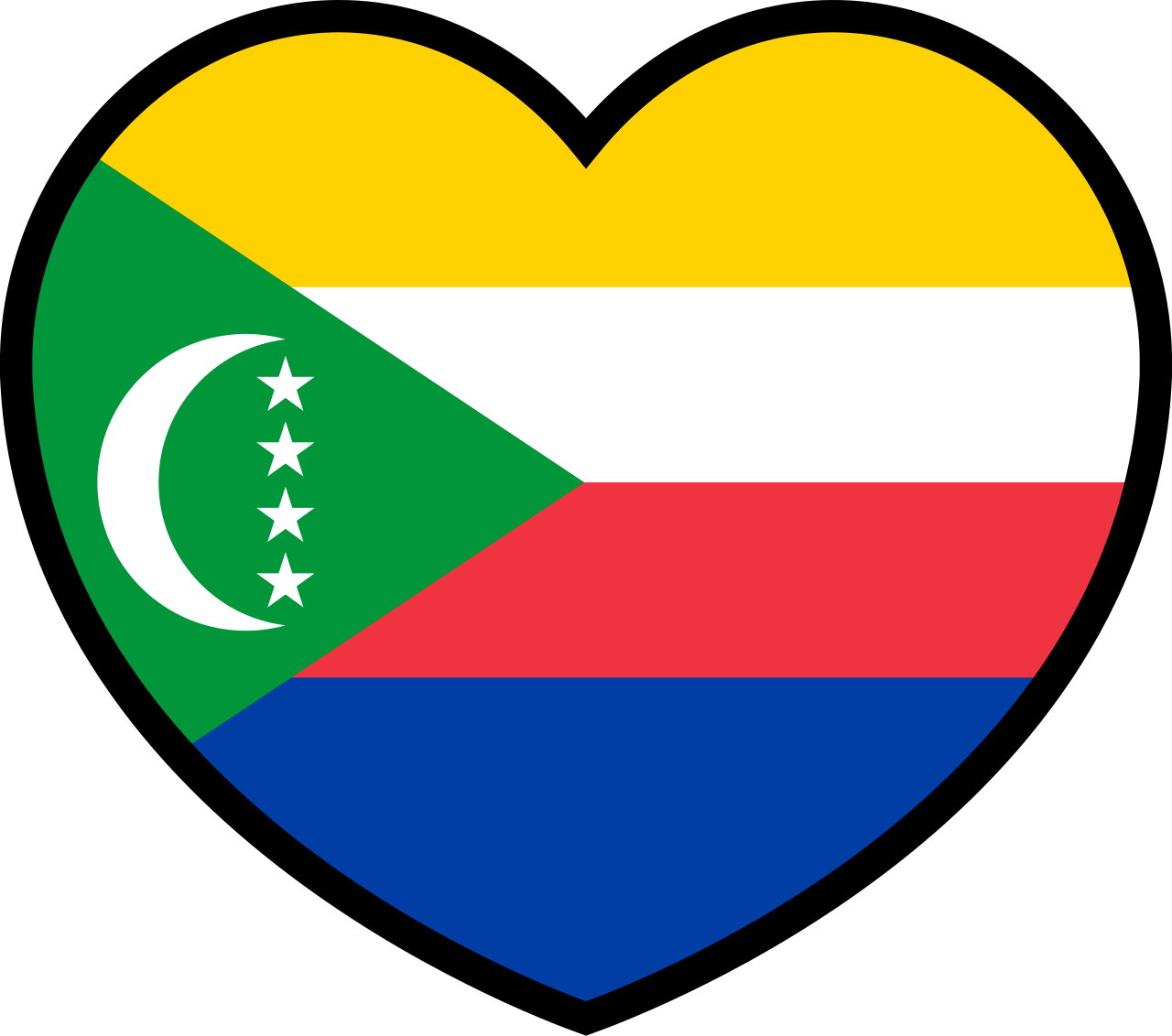 1. Meaning of the Flag