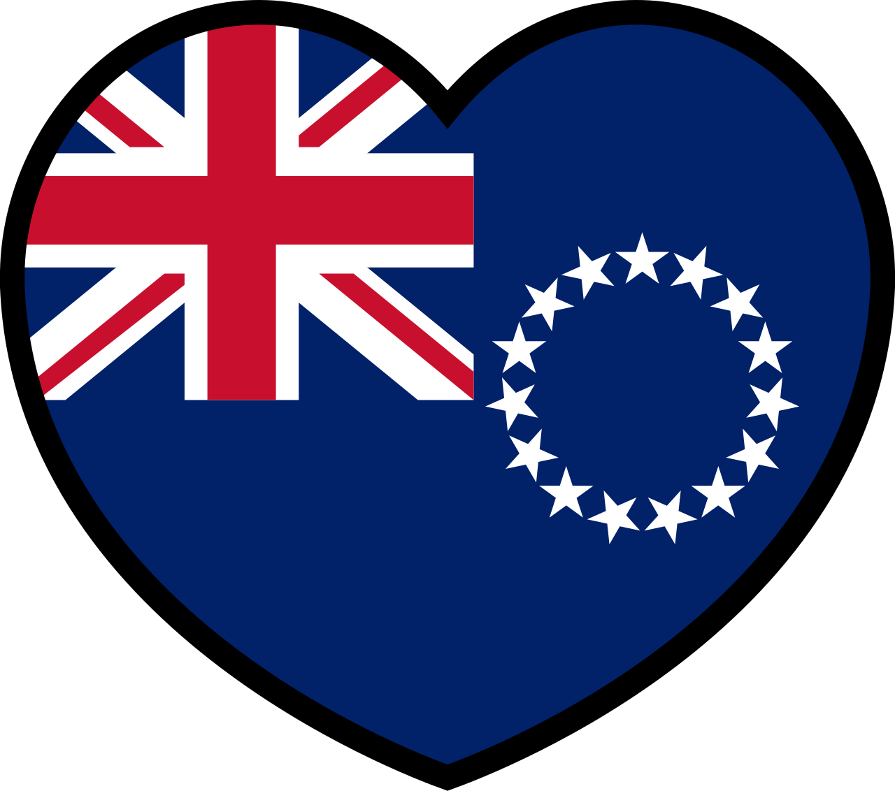 1. Meaning of the Flag