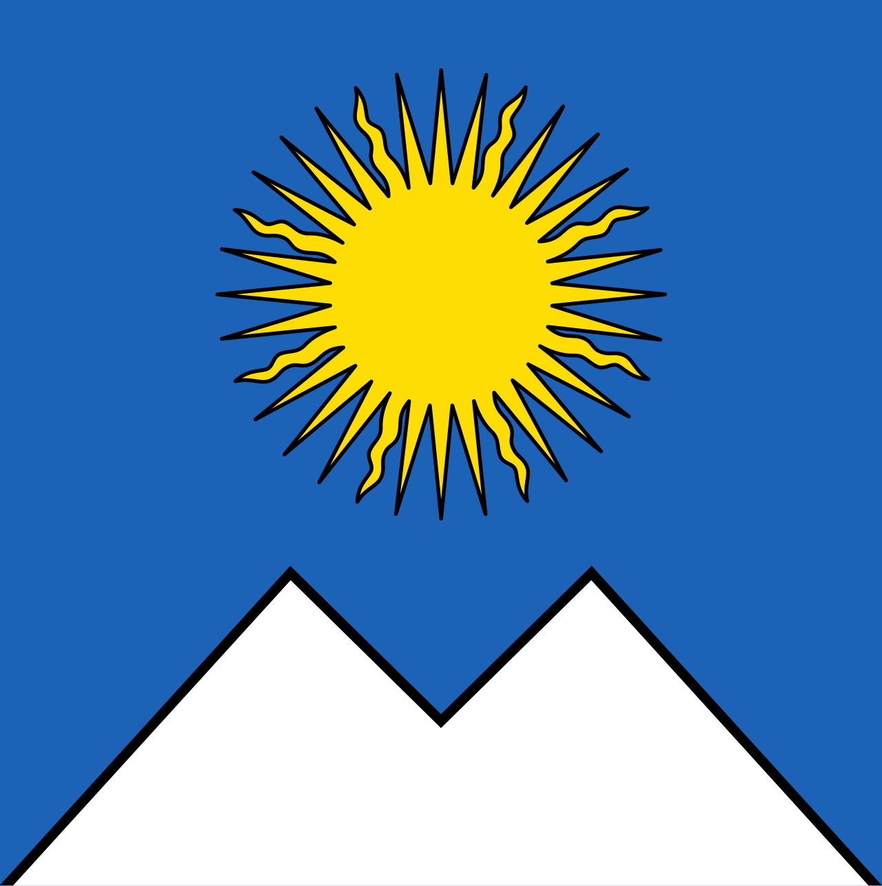 1. Meaning of the Flag
