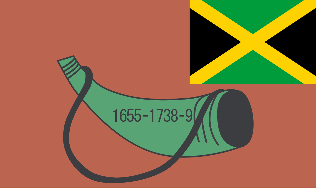 1. Meaning of the Flag