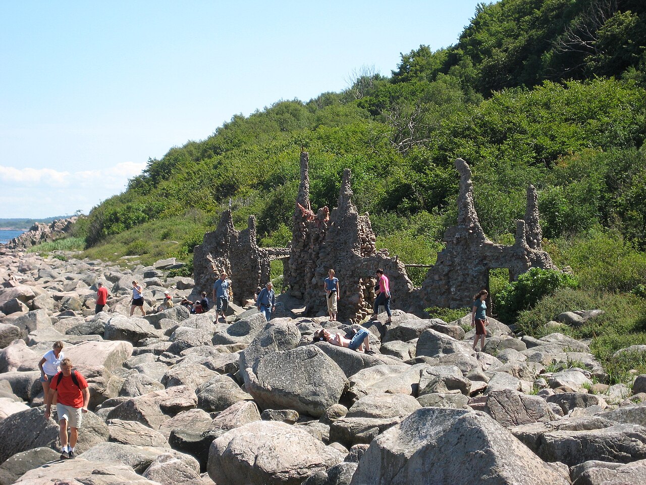 4. Overview & Attractions