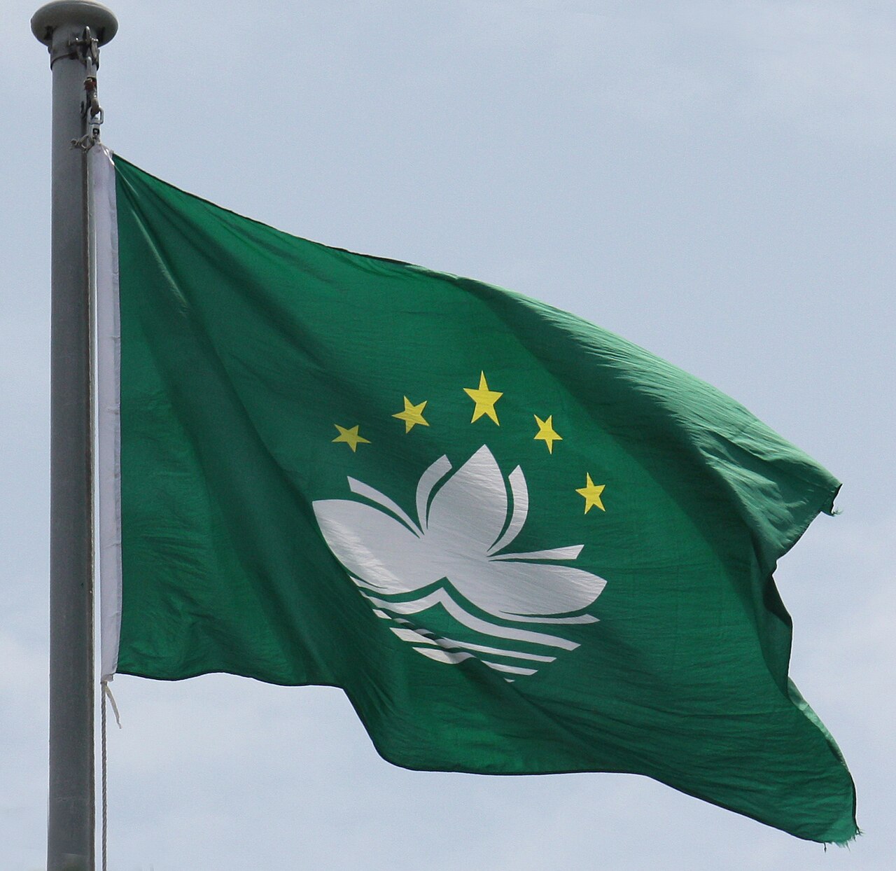 1. Meaning of the Flag