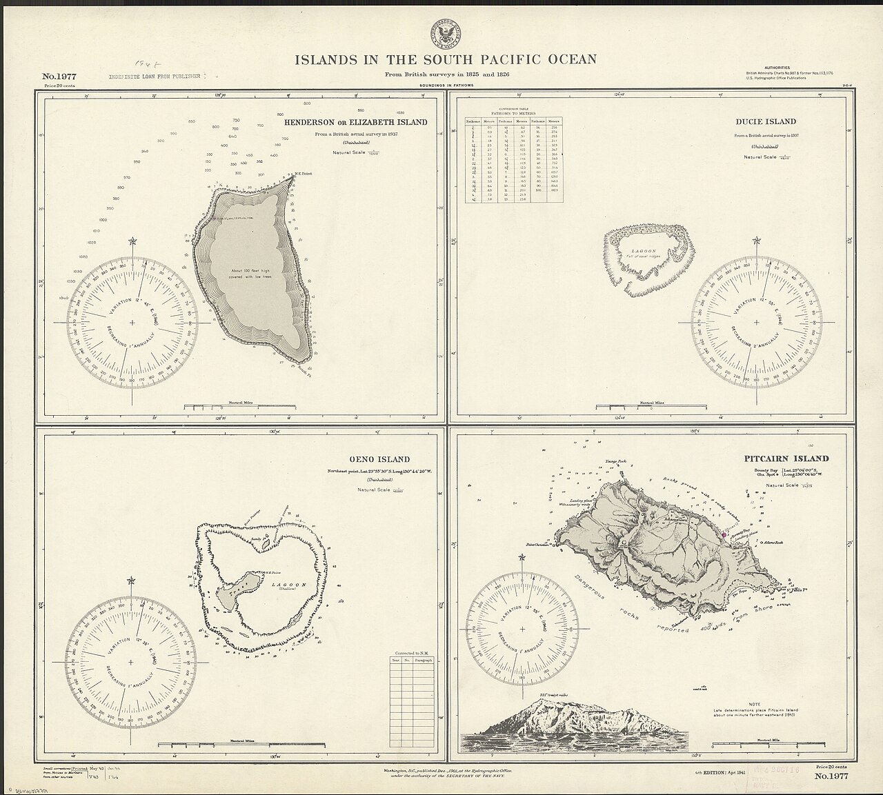 2. History of the Flag