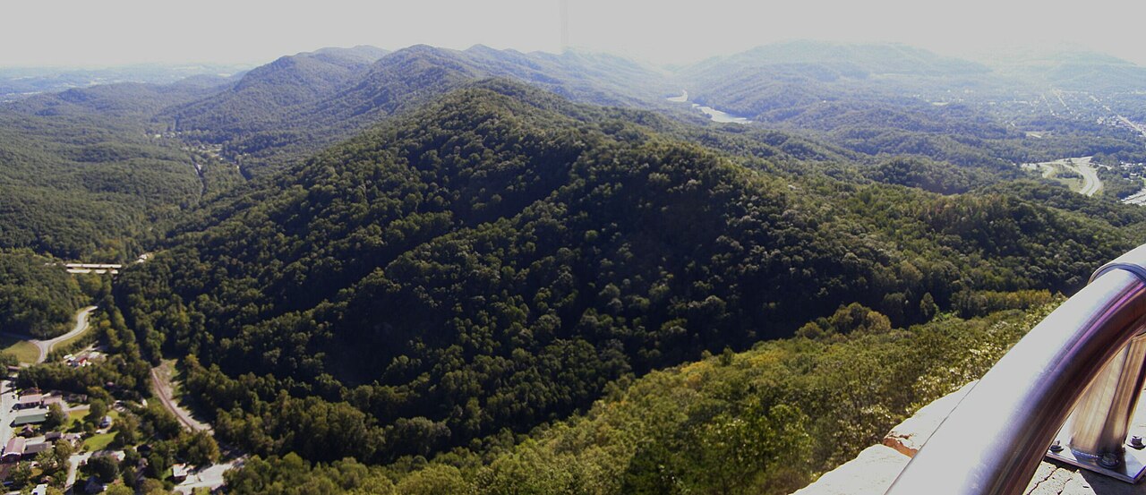 4. State Overview & Attractions